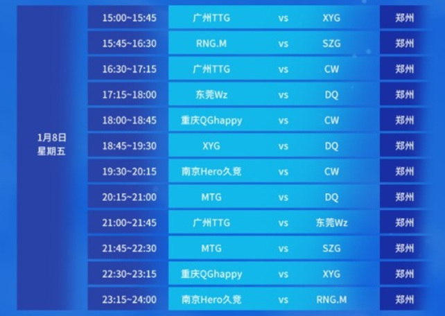 BL部分球 BL部分球