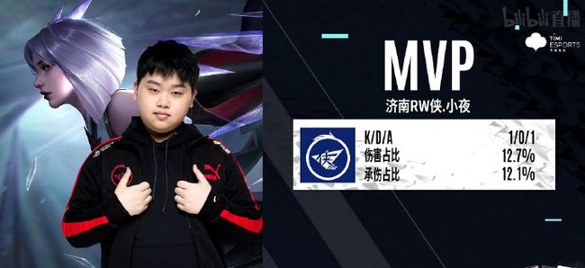 同样创造了 同样创造了