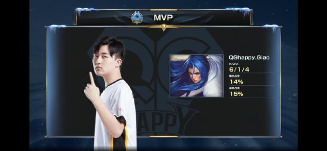 期的时间窗 期的时间窗