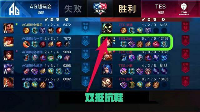 将重心前移 将重心前移