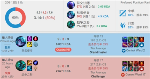 三分之一区 三分之一区